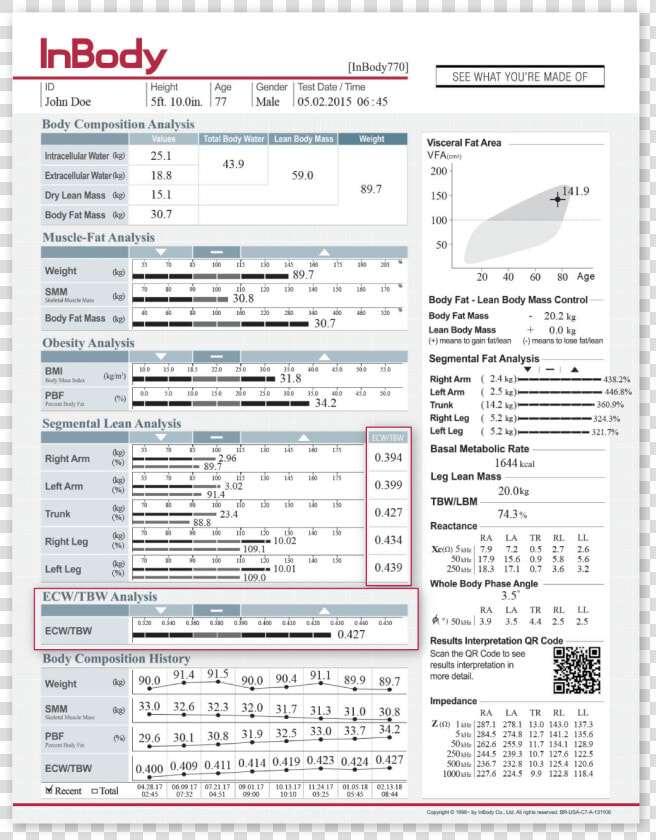 Intensive Care Unit Treatment Sheet  HD Png DownloadTransparent PNG