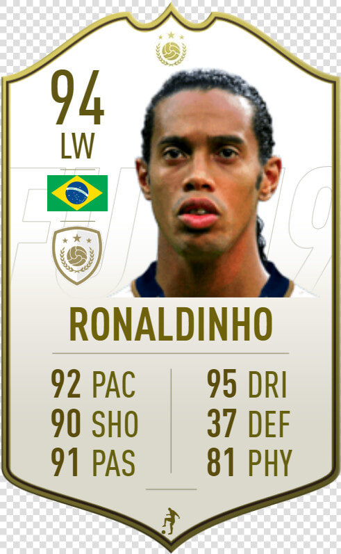 Icon Fifa 19 Png   Png Download   Van Dijk Fifa 20 Card  Transparent PngTransparent PNG