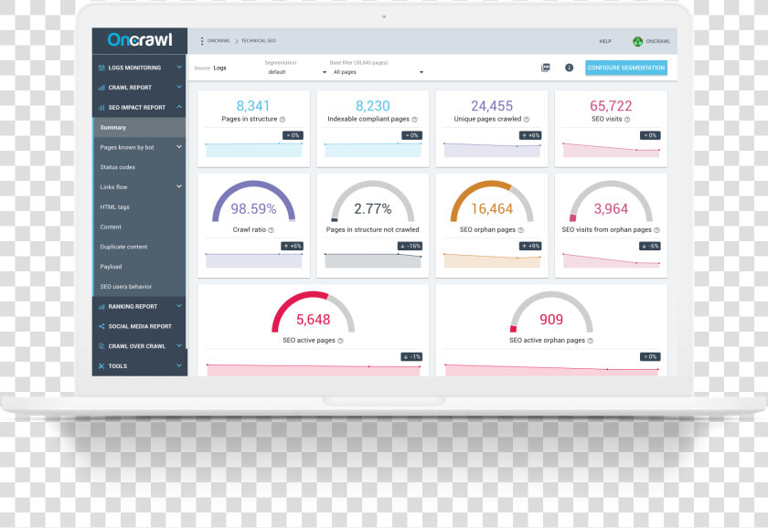 Capabilitites Seo Traffic   Adobe Analytics Seo  HD Png DownloadTransparent PNG