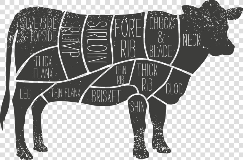 1200 X 791   Beef Meat Map  HD Png DownloadTransparent PNG