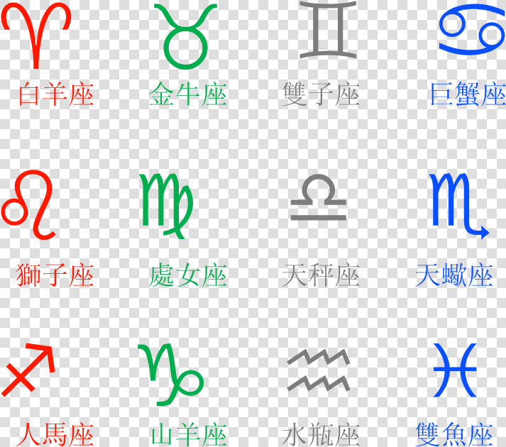 Zodiacsigns Chinese   All Month Zodiac Signs  HD Png DownloadTransparent PNG