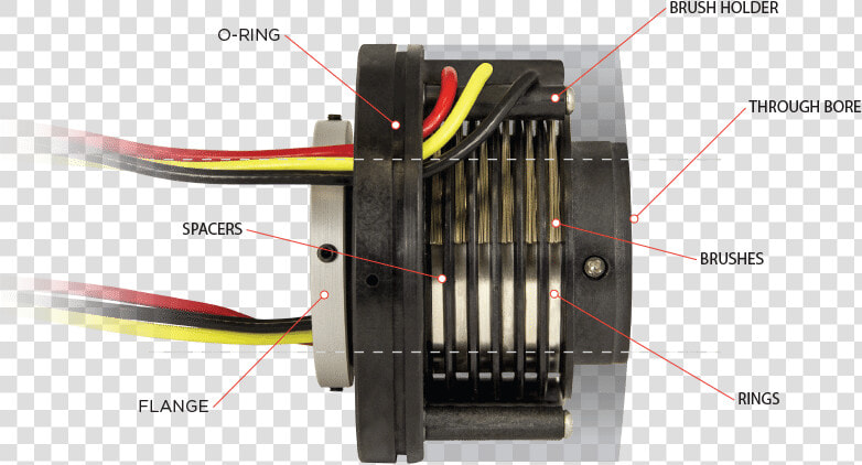 What Is A Slip Ring   Signal Transmission Electrical Rotary Joint  HD Png DownloadTransparent PNG