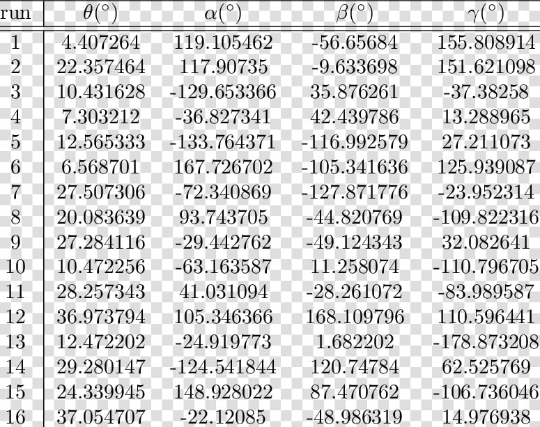 Binary Code For 125  HD Png DownloadTransparent PNG