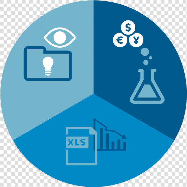 Three Financial Aspects Of Innovation   Graphic Design  HD Png DownloadTransparent PNG