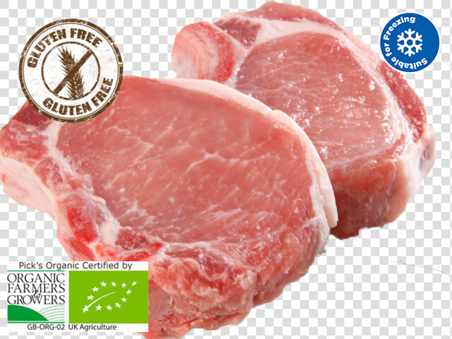 Pork Chop Raw Png  Transparent PngTransparent PNG