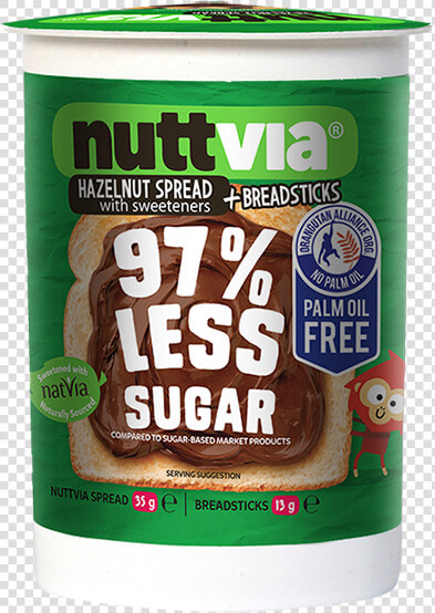 Nuttvia Hazelnut Spread   Eve Online  HD Png DownloadTransparent PNG