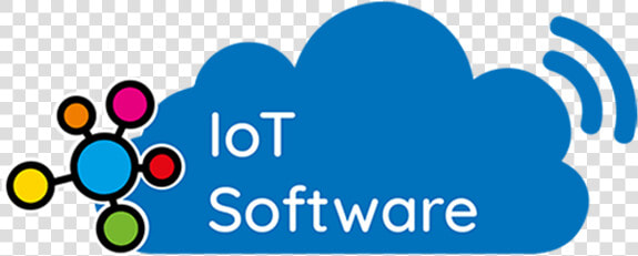 Iot Software Development  HD Png DownloadTransparent PNG