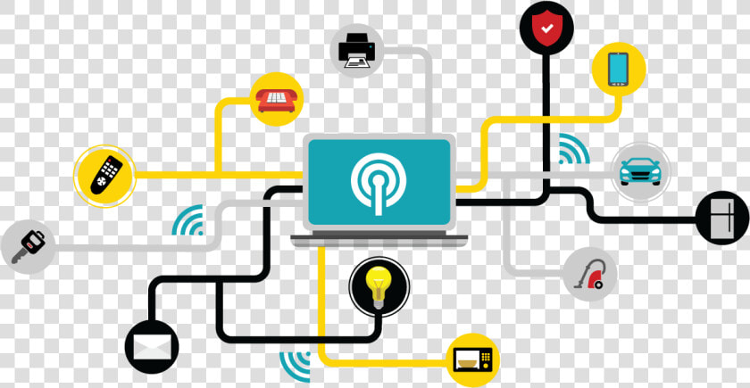 Internet Of Things Png   Internet Of Thing Png  Transparent PngTransparent PNG