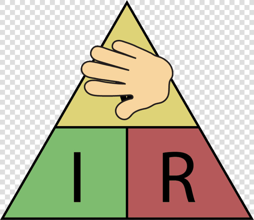 Ohms Law Triangle Hand V   Ohm  39 s Law  HD Png DownloadTransparent PNG