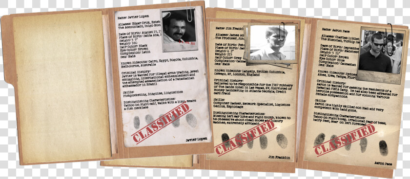 Mission Impossible Dossier Template   Png Download   Spy Dossier  Transparent PngTransparent PNG