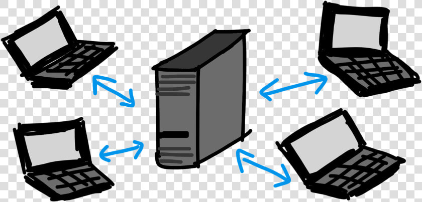 Then  We Have A Back end Application  A Web Service    Client Server Network Hd  HD Png DownloadTransparent PNG