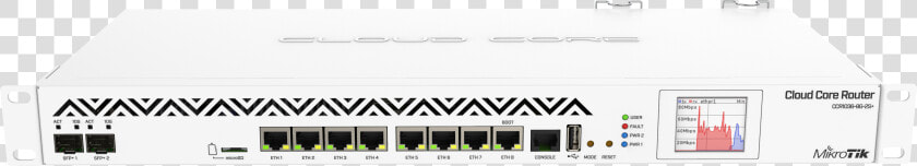 Mikrotik Cloud Core Router Ccr1036 8g 2s   HD Png DownloadTransparent PNG