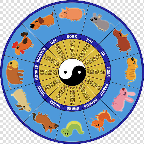 Transparent Chinese New Year 2017 Clipart   2010 Chinese New Year Animal  HD Png DownloadTransparent PNG