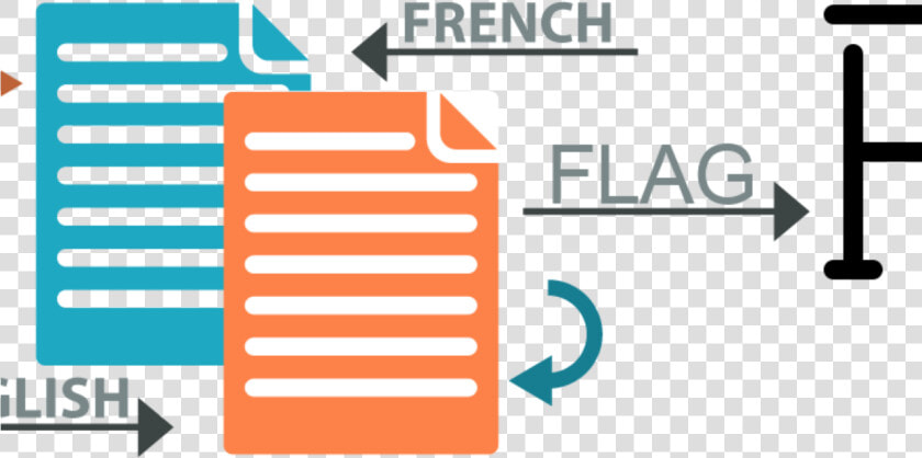 English To French Translation  HD Png DownloadTransparent PNG