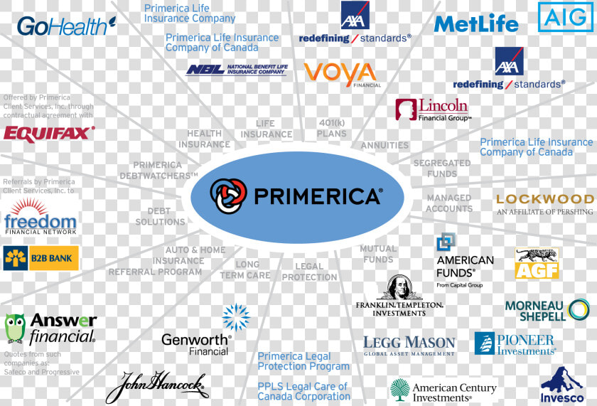 Transparent Primerica Logo Png   Primerica Financial Services  Png DownloadTransparent PNG