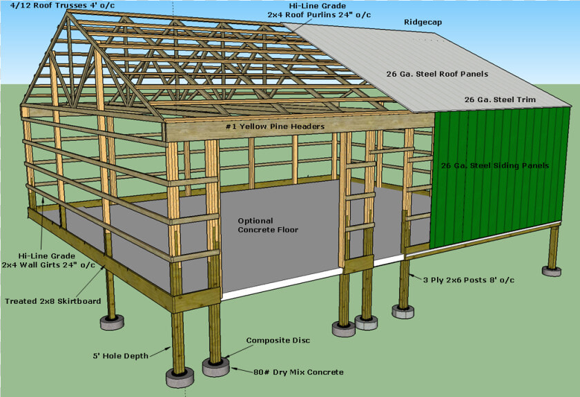 Cutaway 3 1   Concrete Shed Footings Depth  HD Png DownloadTransparent PNG