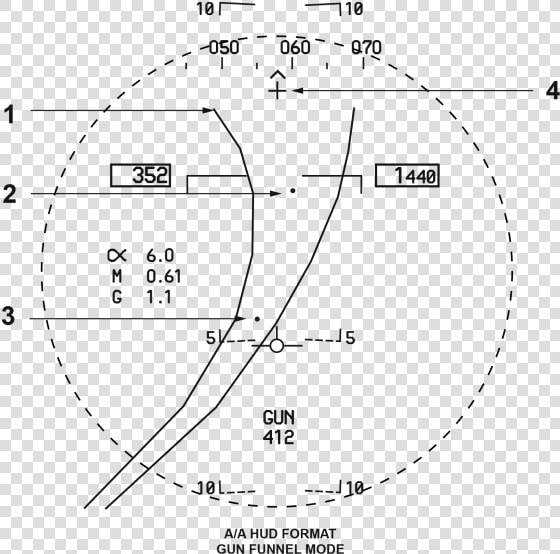 F 16 Hud Funnel  HD Png DownloadTransparent PNG