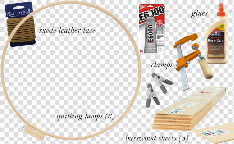 Diy Circle Wood Shelf Tutorial   Diy Circle  HD Png DownloadTransparent PNG