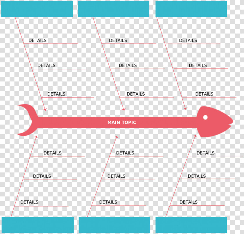 Fishbone Diagram Template For Presentation   Fish Bone Analysis Template  HD Png DownloadTransparent PNG