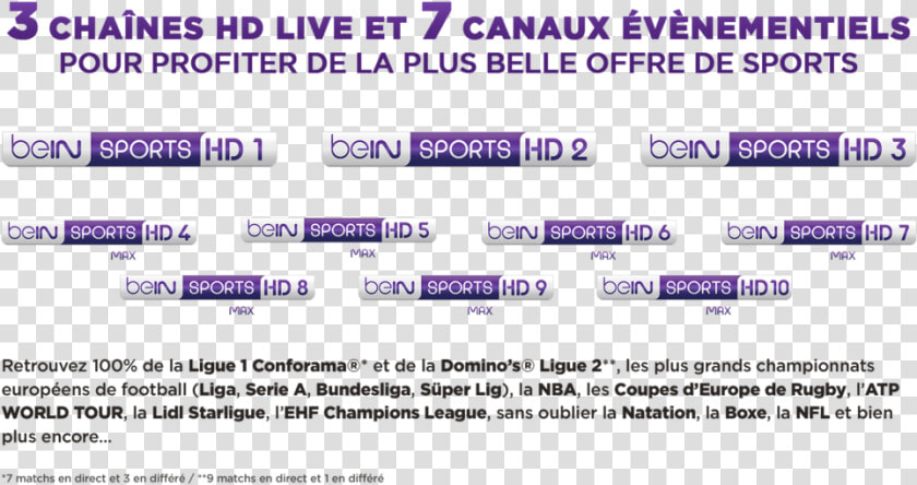 Chaines Bein Sport  HD Png DownloadTransparent PNG