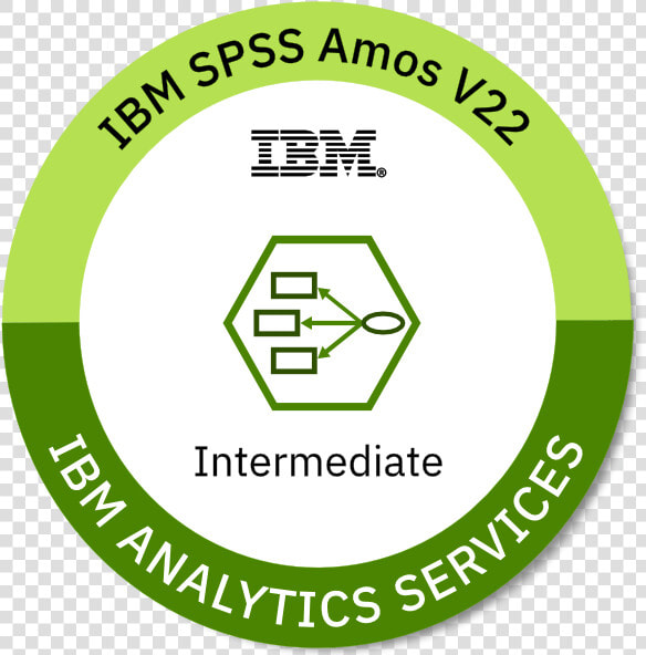 Ibm Spss Amos V22 Intermediate  HD Png DownloadTransparent PNG