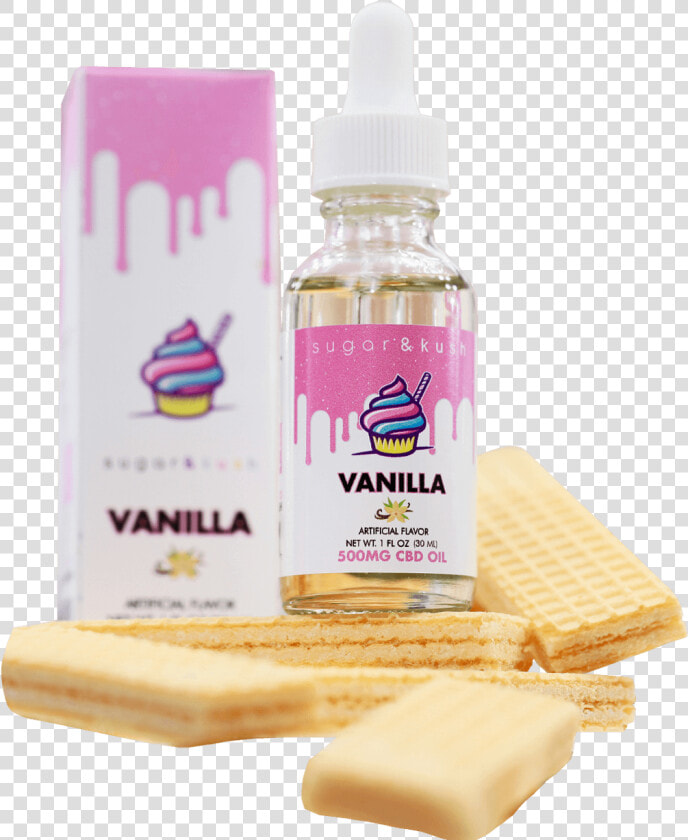 Banner Image   Flavored Cbd Oil Tincture  HD Png DownloadTransparent PNG