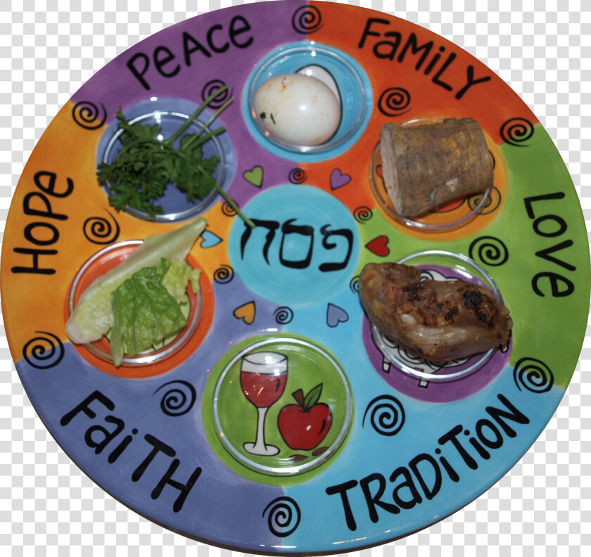 Transparent Plate Of Food Png   Baked Goods  Png DownloadTransparent PNG