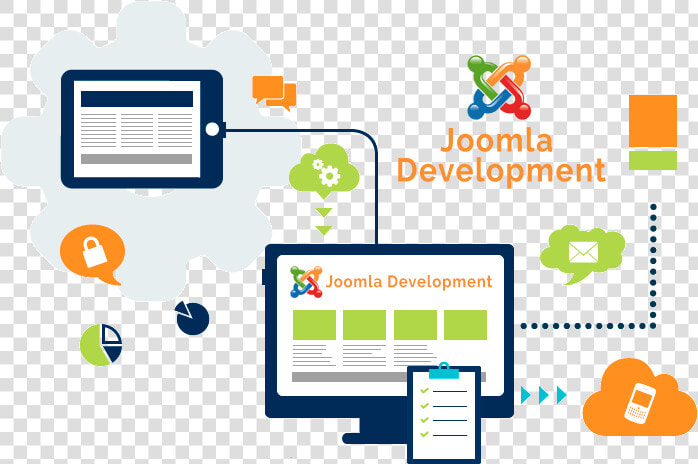 Web Application Development Png   Png Download   Web Based Applications  Transparent PngTransparent PNG