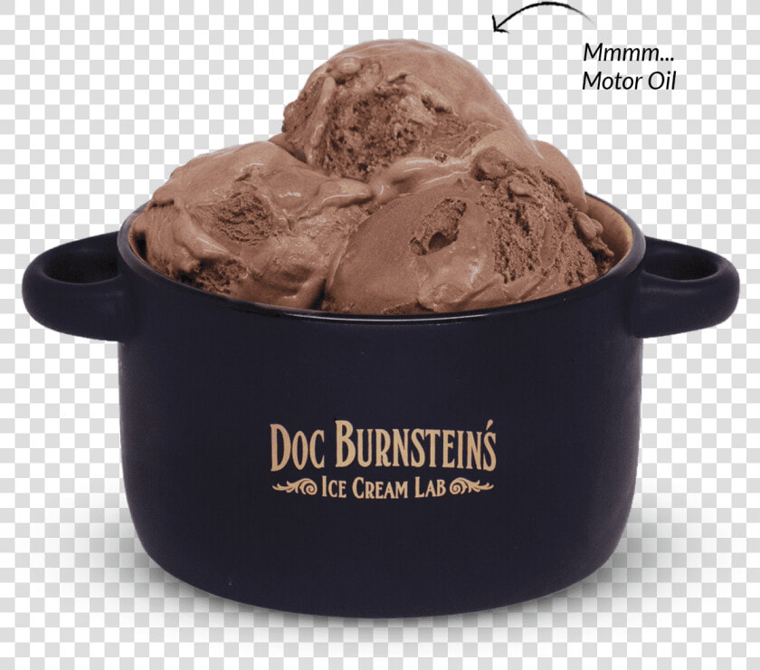 Ice Cream Bowl   Doc Burnstein  39 s  HD Png DownloadTransparent PNG