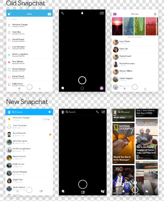 Snapchat Redesign Fail  HD Png DownloadTransparent PNG