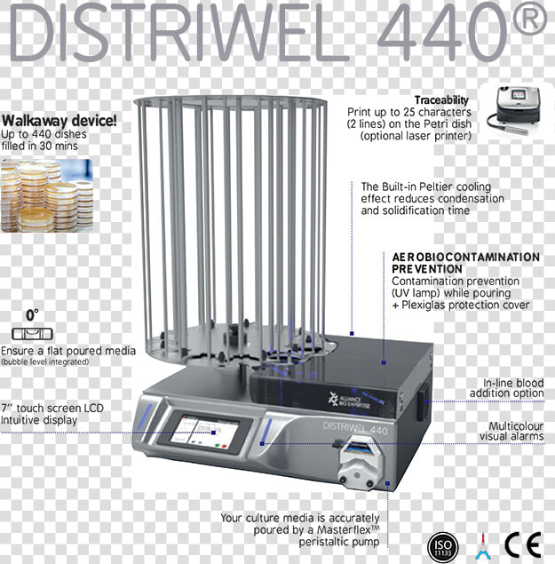 Distriwel   Distriwel Alliance Bio Expertise  HD Png DownloadTransparent PNG