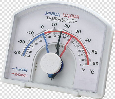 Thermometer  Minimum And Maximum   Min Max Thermometer  HD Png DownloadTransparent PNG