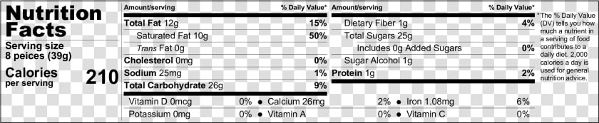 Milk Chocolate Foil Base Ball Nutritional Information   Lovebeets Organic Beets Nutrition Facts  HD Png DownloadTransparent PNG