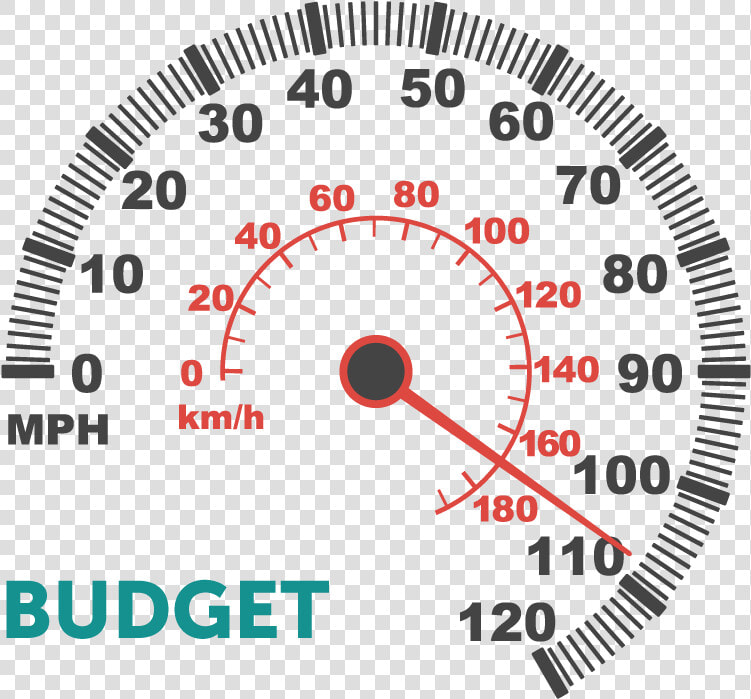 Speedometer   Png Download  Transparent PngTransparent PNG