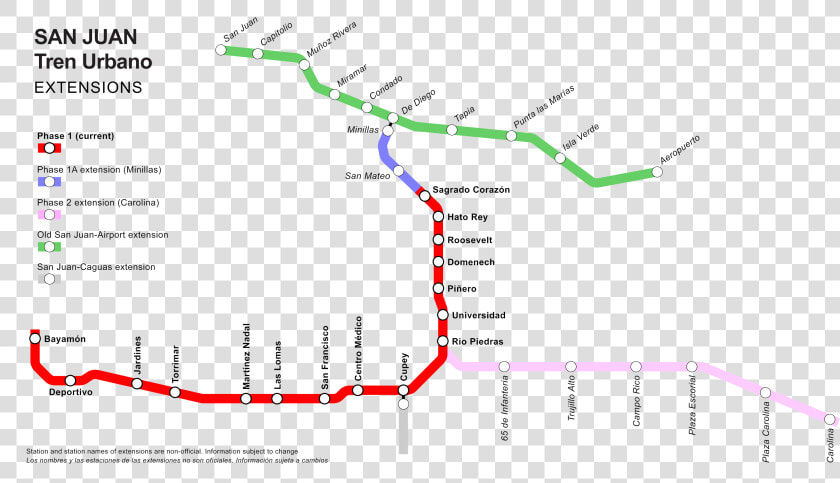 San Juan Tren Urbano Extensions   Tren Urbano Map  HD Png DownloadTransparent PNG