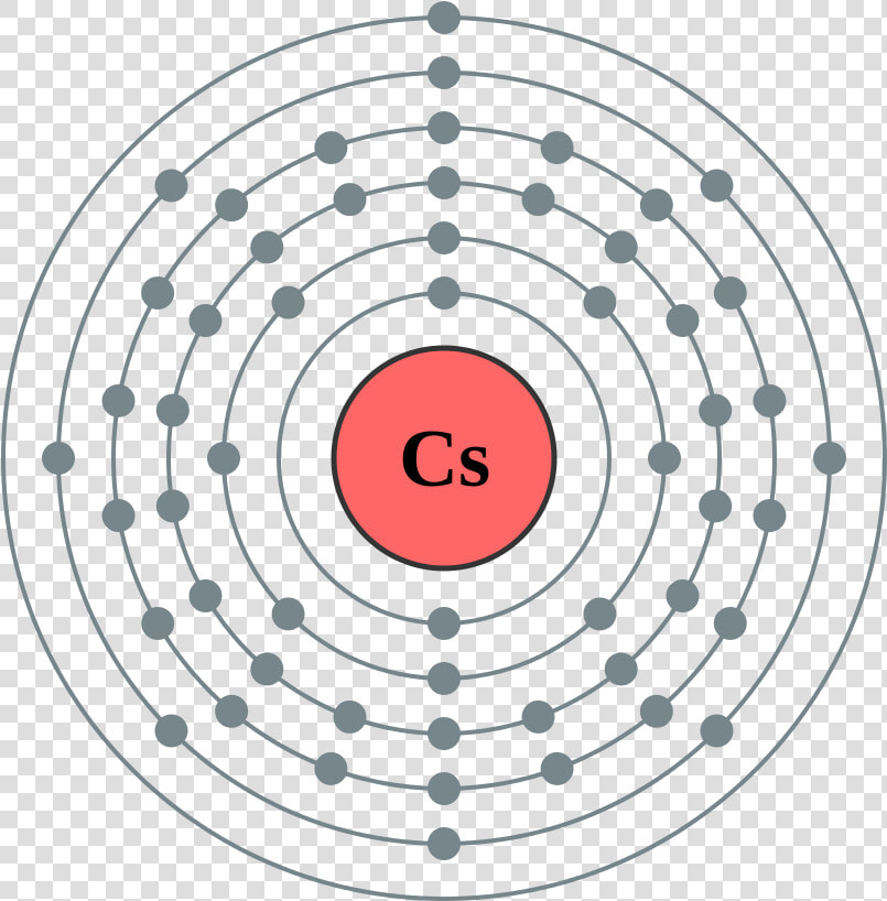 Atomic Structure Of Cs  HD Png DownloadTransparent PNG