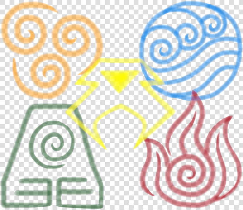 Hi  All I Hope You Re Having A Bangarang Week I Wanted   Avatar Elements Symbol  HD Png DownloadTransparent PNG