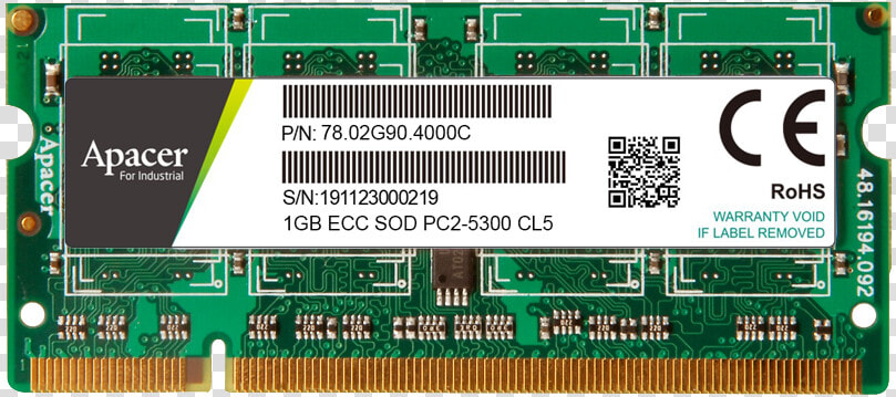 So dimm  HD Png DownloadTransparent PNG