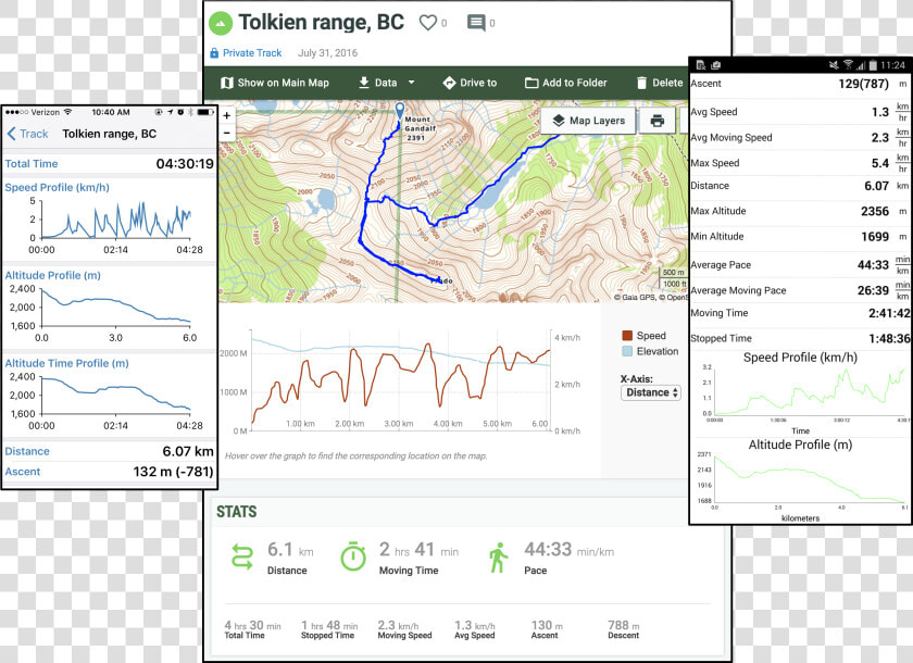 Tolkein Range Stats  HD Png DownloadTransparent PNG