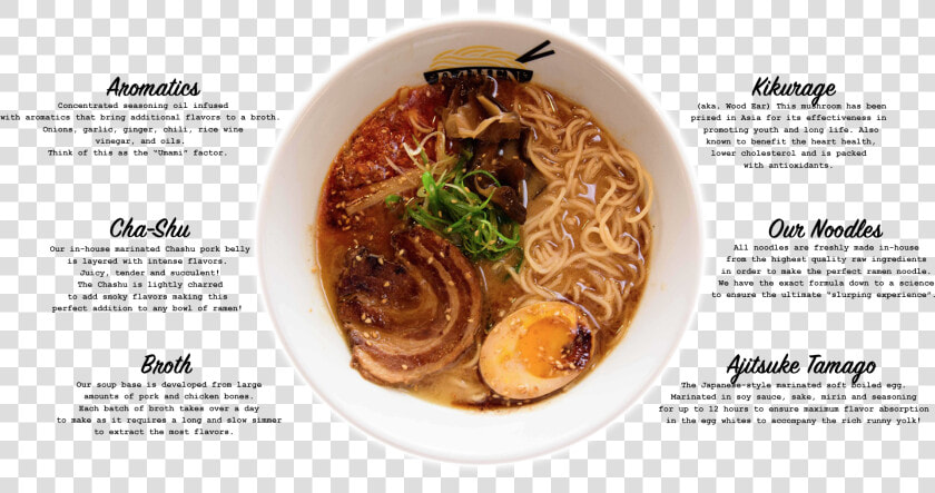 Ramen Lab Eatery Boca  HD Png DownloadTransparent PNG