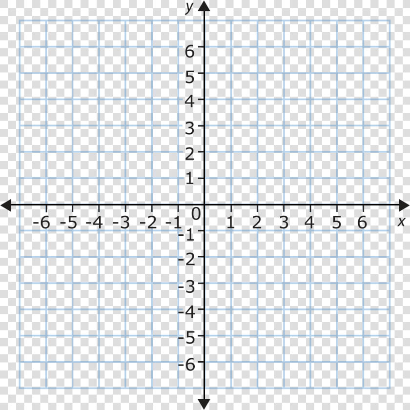 Printable Coordinate Graph Paper   Coordinate Plane  HD Png DownloadTransparent PNG