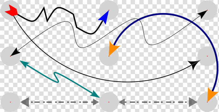 Diagrams   Arrows Diagram  HD Png DownloadTransparent PNG