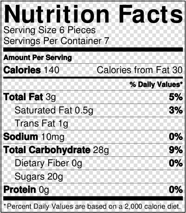 Honey Roasted Almonds Nutrition Label  HD Png DownloadTransparent PNG