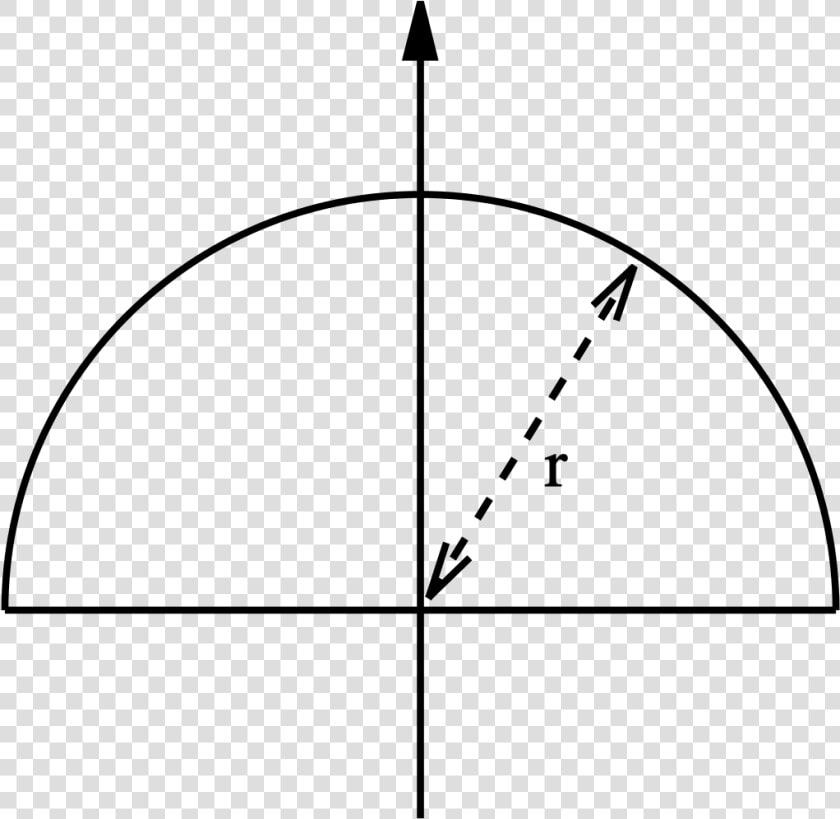 Semi Perimeter Of Circle  HD Png DownloadTransparent PNG