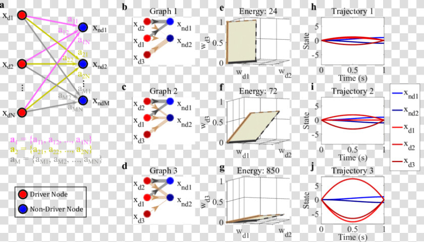 Geometric Interpretation Of Simplified  First order   Intruder Alarms Icon  HD Png DownloadTransparent PNG