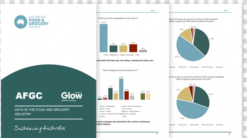 Image Of Industry Whitepaper   Food Industry Australia Trends Data Graphic  HD Png DownloadTransparent PNG