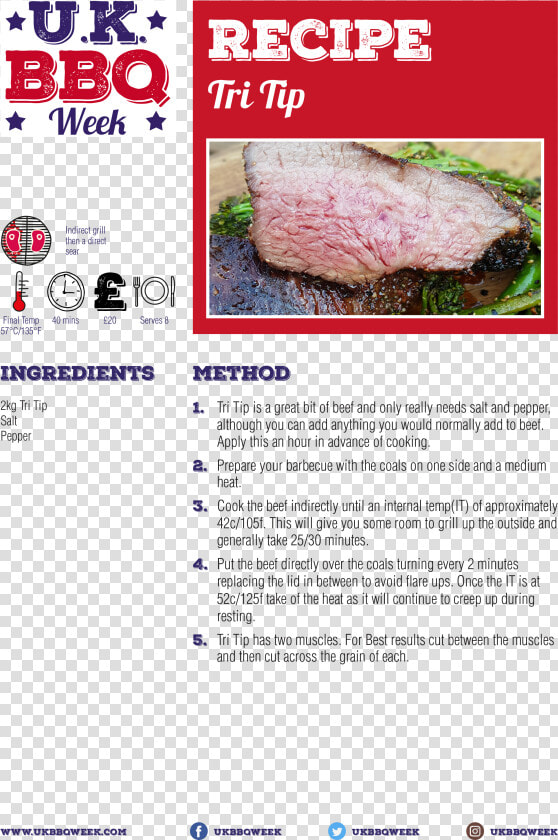 Download The Free Pdf Recipe Card  HD Png DownloadTransparent PNG