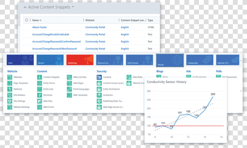 Engage Customers 01   Dynamics Portal Site Settings  HD Png DownloadTransparent PNG