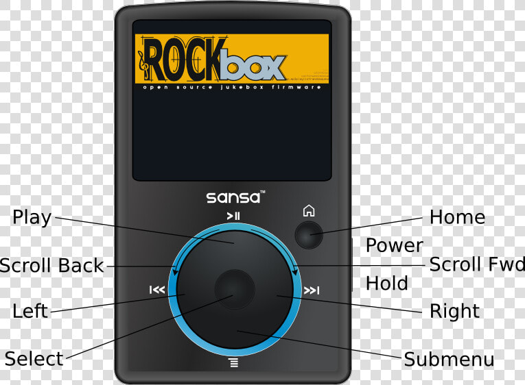 Mp3 Player Labelled  HD Png DownloadTransparent PNG