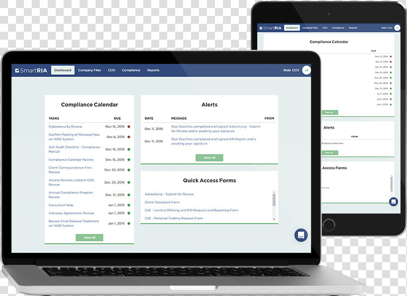 Smart Ria Compliance Software Can Help   Mobile Device  HD Png DownloadTransparent PNG